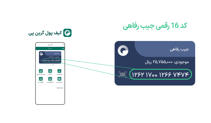 خرید از کیپا