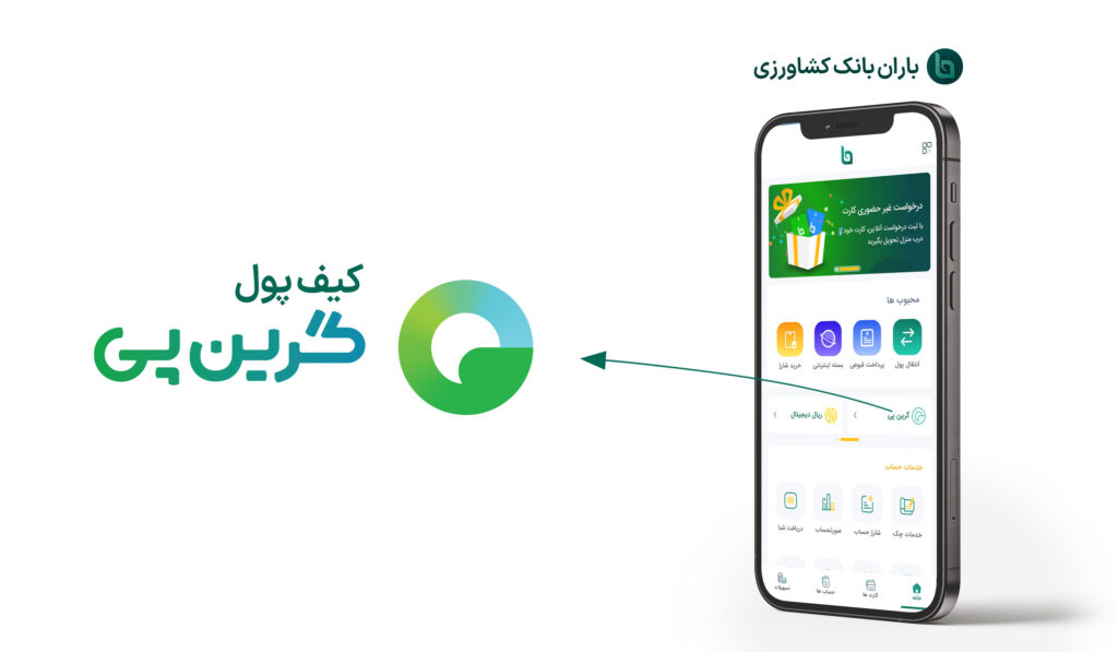 خرید از شهروند