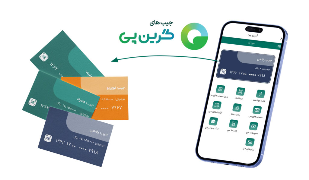 خرید از شهروند