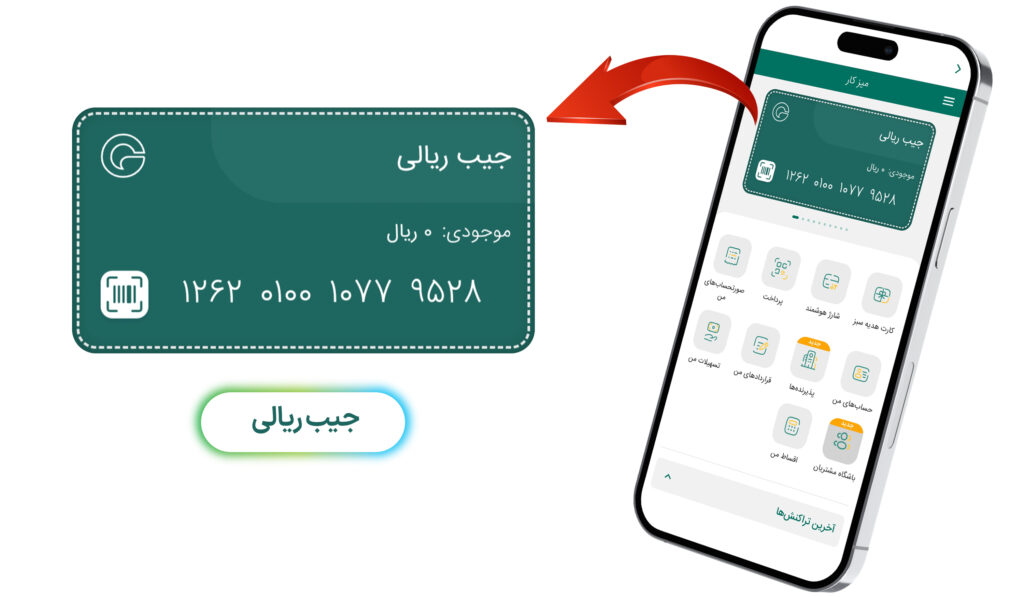 معرفی جیبها جیب ریالی گرینپی