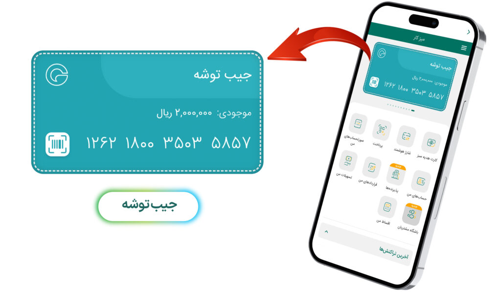 معرفی جیبها جیب توشه گرینپی