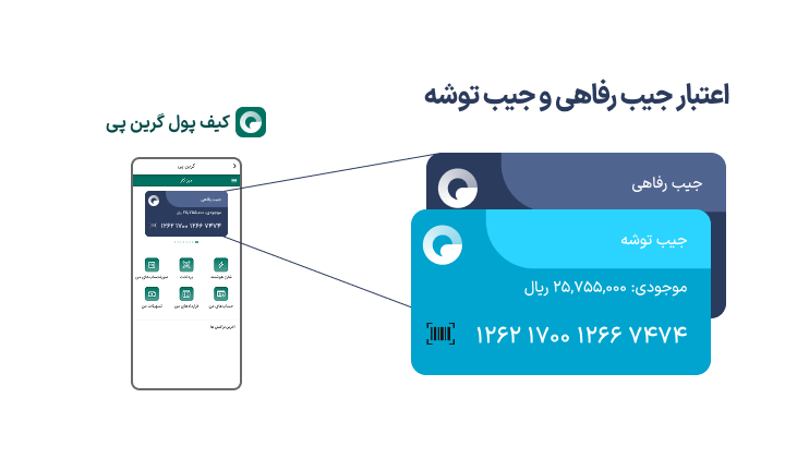 خرید از کیپا
