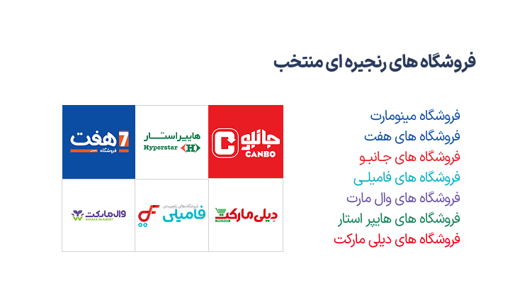 خرید از کیپا
