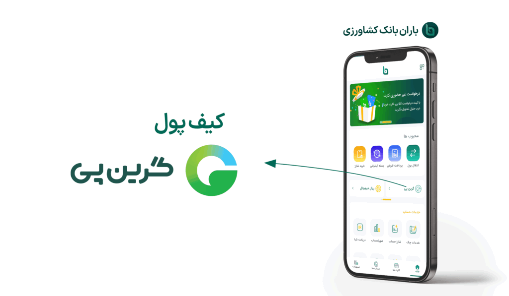 خرید از هالیدی