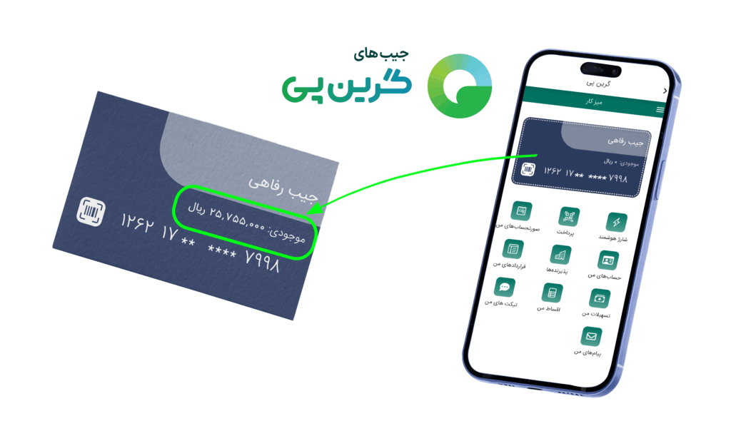 خرید از هالیدی