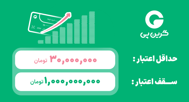 کشاورز کشاورز